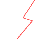 Flash Sell